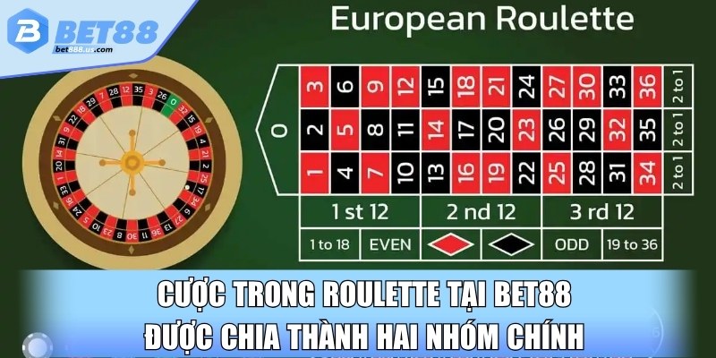 Cược trong Roulette tại Bet88 được chia thành hai nhóm chính